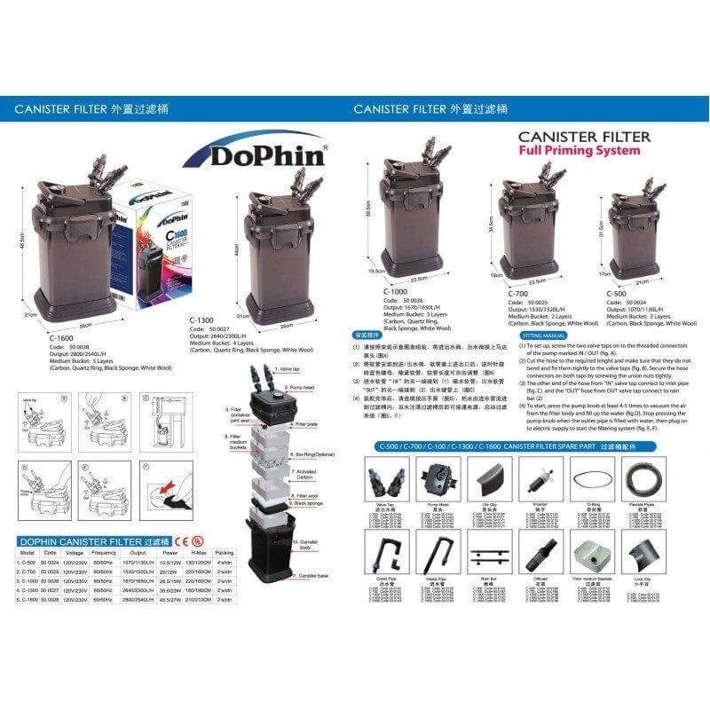 Dophin C500 Canister Filter — photo 2
