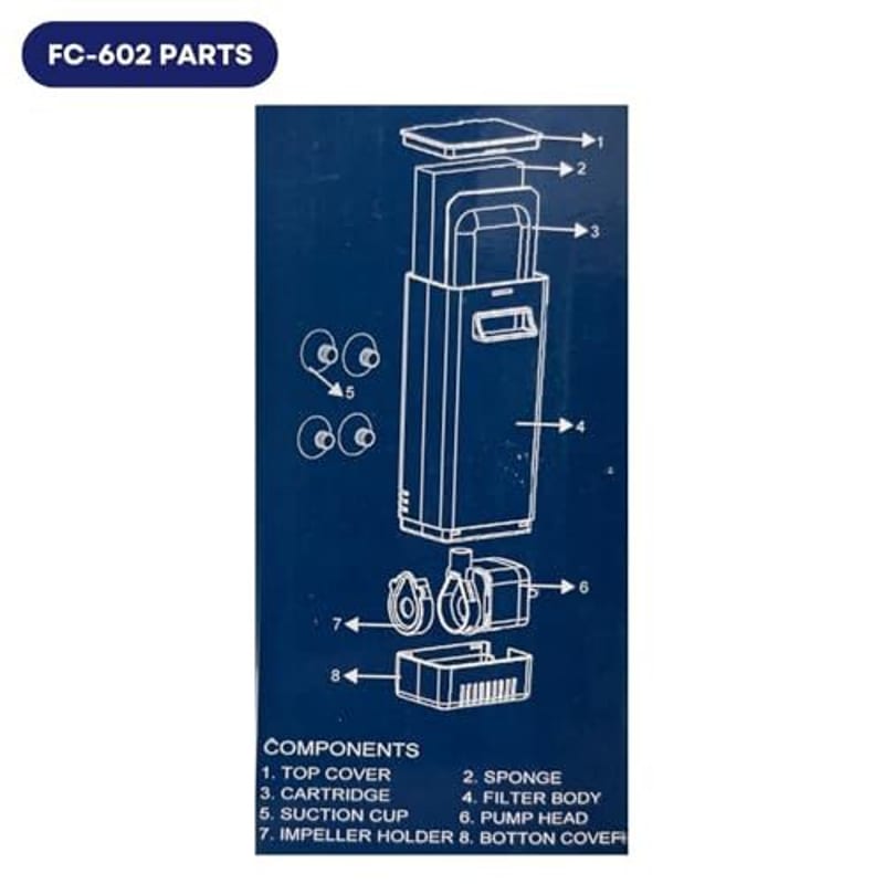 Dophin FC-602 Internal Filter — photo 5