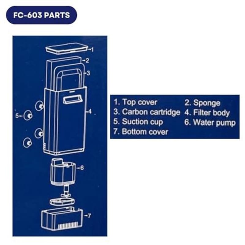 Dophin FC-603 Internal Filter — photo 5