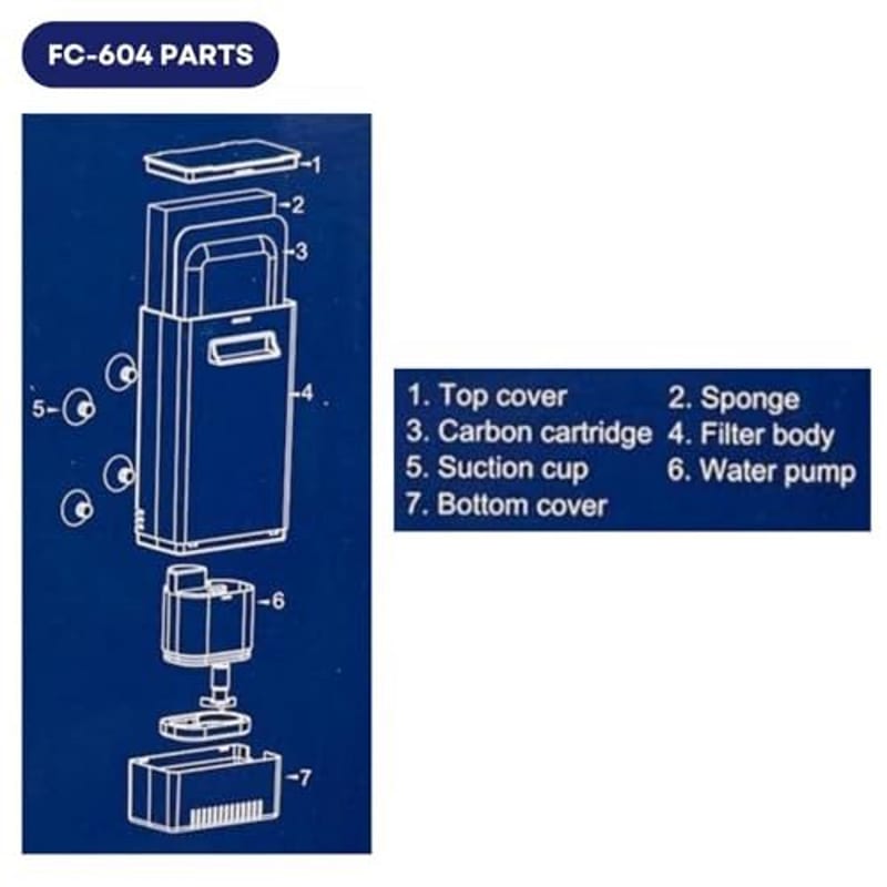 Dophin FC-604 Internal Filter — photo 5